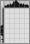 Japanese crossword «Tea» Japanese crossword «Tea»