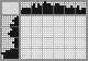 Japanese crossword «Gull» Japanese crossword «Gull»