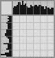 Japanese crossword «Seagull» Japanese crossword «Seagull»