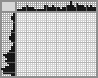 Random crossword