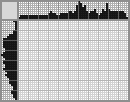 Japanese crossword &laquo;Teapot&raquo;
