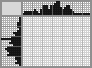 Japanese crossword «Teapot» Japanese crossword «Teapot»