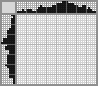 Japanese crossword «Teapot» Japanese crossword «Teapot»