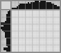 Japanese crossword «Kettle» Japanese crossword «Kettle»