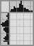 Japanese crossword «Kettle» Japanese crossword «Kettle»