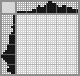 Japanese crossword «Teapot» Japanese crossword «Teapot»