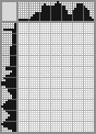 Japanese crossword «Teapot» Japanese crossword «Teapot»