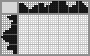Japanese crossword «Teapot» Japanese crossword «Teapot»