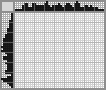 Japanese crossword &laquo;Teapot&raquo;