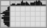 Japanese crossword «Teapot» Japanese crossword «Teapot»