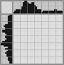 Japanese crossword «Kettle» Japanese crossword «Kettle»