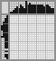 Japanese crossword «Kettle» Japanese crossword «Kettle»