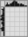 Japanese crossword «Teapot» Japanese crossword «Teapot»