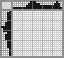 Japanese crossword &laquo;Teapot&raquo;