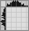 Japanese crossword «Teapot» Japanese crossword «Teapot»
