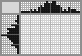 Japanese crossword «Teapot» Japanese crossword «Teapot»