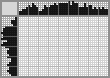 Japanese crossword «Teapot» Japanese crossword «Teapot»