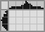 Japanese crossword &laquo;Teapot&raquo;