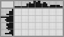 Japanese crossword «Teapot» Japanese crossword «Teapot»
