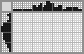 Japanese crossword «Teapot» Japanese crossword «Teapot»