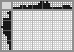 Japanese crossword «Teapot» Japanese crossword «Teapot»