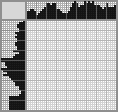 Japanese crossword «Kettle and bouquet» Japanese crossword «Kettle and bouquet»