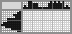 Japanese crossword &laquo;Tea&raquo;