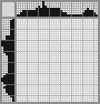 Japanese crossword «Tea Bag» Japanese crossword «Tea Bag»
