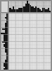Japanese crossword &laquo;Che Guevara&raquo;