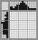 Japanese crossword &laquo;Che Guevara&raquo;
