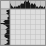 Japanese crossword «Che Guevara» Japanese crossword «Che Guevara»