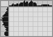 Japanese crossword &laquo;Cheburahka&raquo;