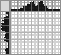 Japanese crossword &laquo;Cheburashka&raquo;