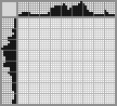 Japanese crossword «Cheburashka» Japanese crossword «Cheburashka»