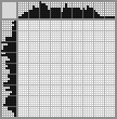 Japanese crossword «Cheburashka» Japanese crossword «Cheburashka»