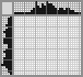 Random crossword