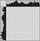 Japanese crossword &laquo;Cheburashka&raquo;