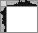 Japanese crossword &laquo;Cheburashka&raquo;