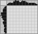 Japanese crossword &laquo;Cheburashka&raquo;