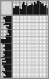 Japanese crossword &laquo;Chekhov Anton Pavlovich&raquo;