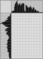Japanese crossword «Devilman» Japanese crossword «Devilman»