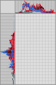 Japanese crossword «Spider-Man» Japanese crossword «Spider-Man»