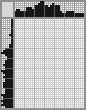 Japanese crossword «Wild West Man» Japanese crossword «Wild West Man»