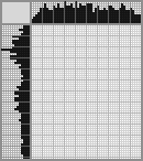Japanese crossword «Man with moustache» Japanese crossword «Man with moustache»