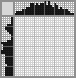 Japanese crossword «A man in a hat» Japanese crossword «A man in a hat»