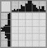 Japanese crossword «The man in the hat» Japanese crossword «The man in the hat»