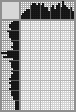 Japanese crossword «Chelyuskin Semyon Ivanovich» Japanese crossword «Chelyuskin Semyon Ivanovich»