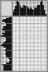 Japanese crossword «Champion» Japanese crossword «Champion»
