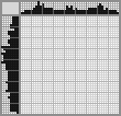Japanese crossword «Champions» Japanese crossword «Champions»