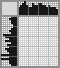 Japanese crossword «Skull» Japanese crossword «Skull»